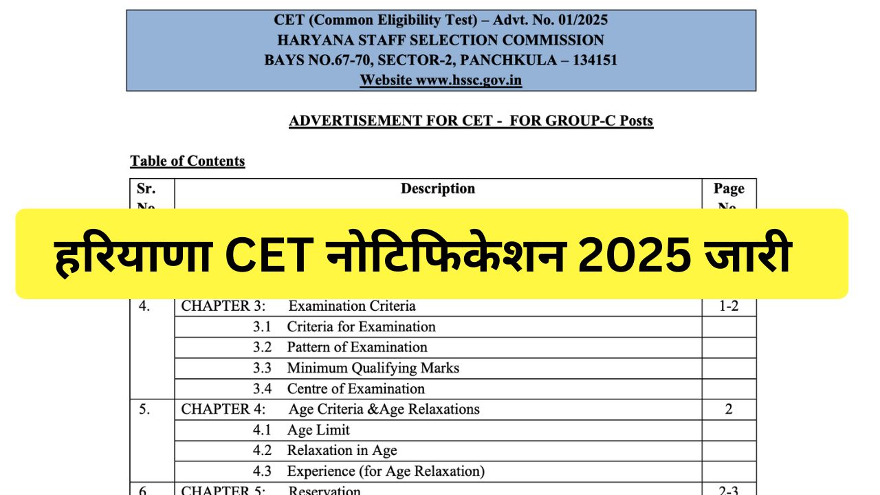 Haryana CET Notification 2025